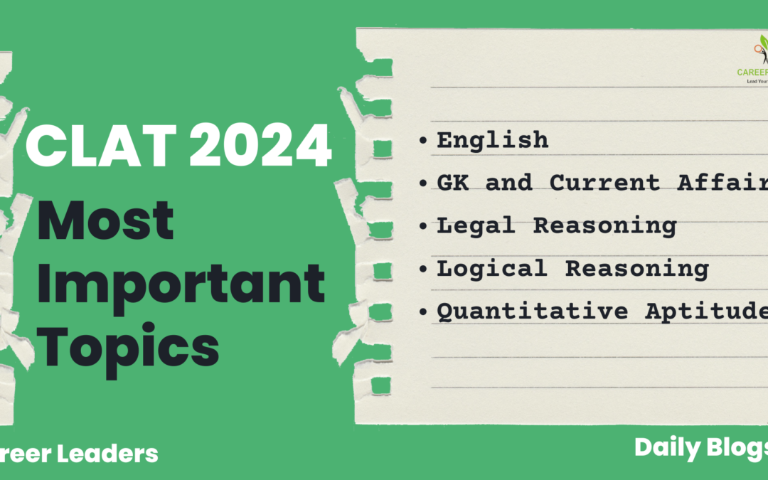 Important Topics for CLAT 2024