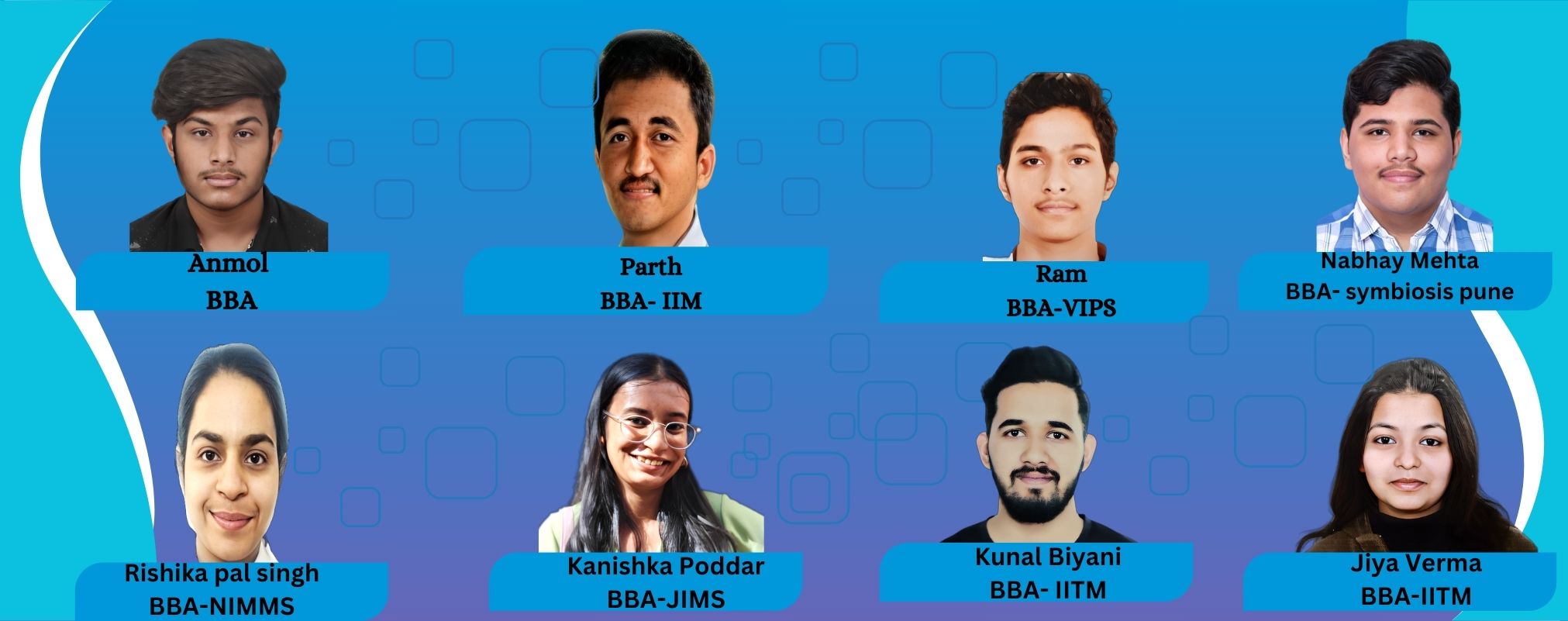 BBA Result