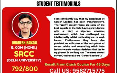 Best CUET BCom Honors Coaching in Greater Noida