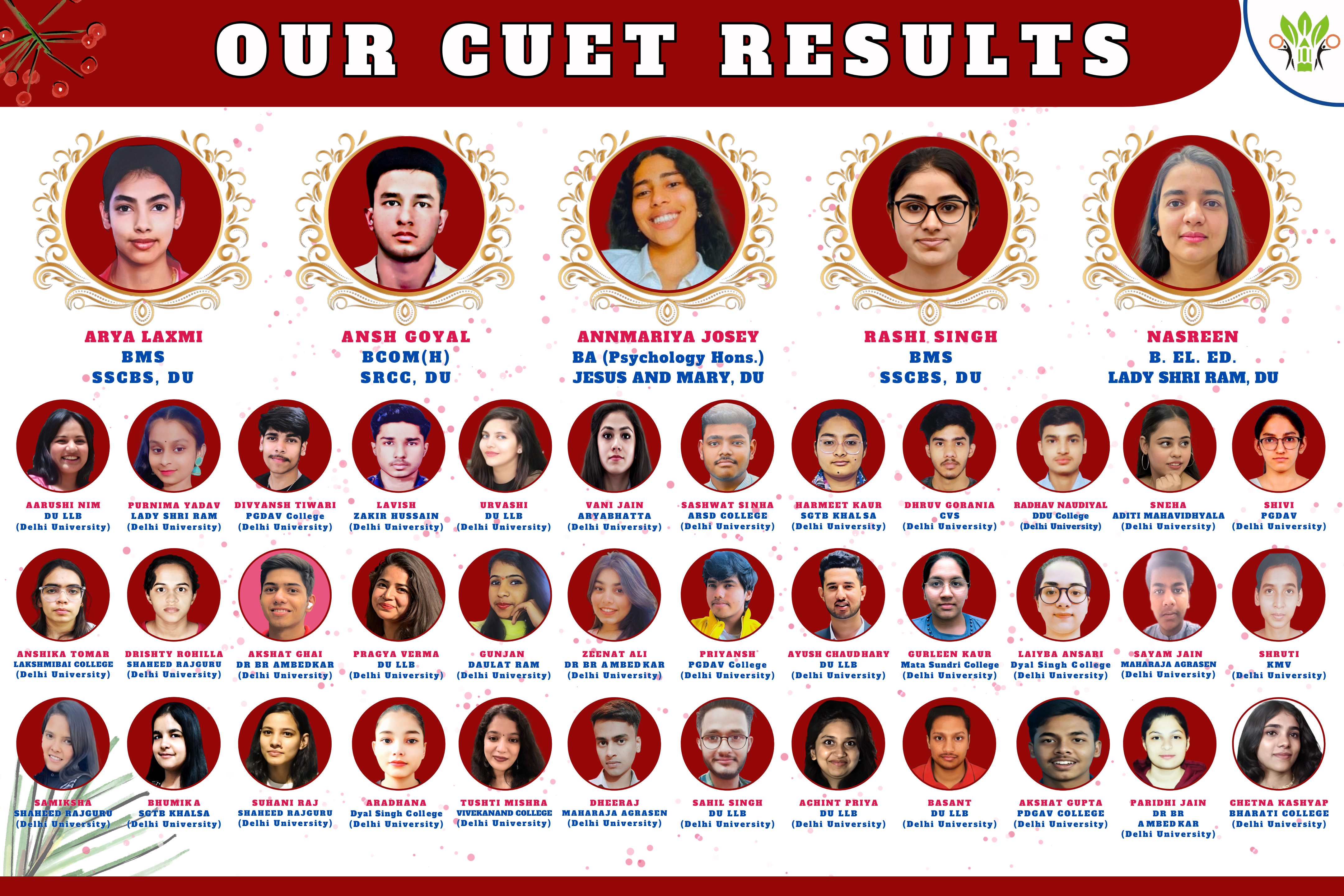 Best CUET Coaching in Delhi online CUET Coaching 
CUET Exam 2026