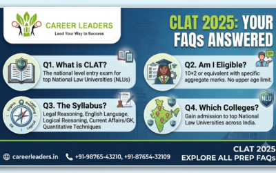 FAQ-RELATED CLAT QUESTION